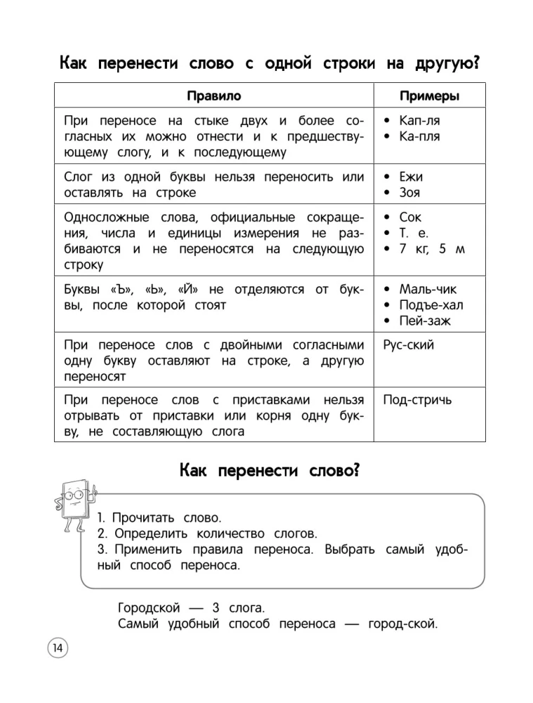 Krievu valoda. Teorija, piemēri, uzdevumi. 1-4 klase